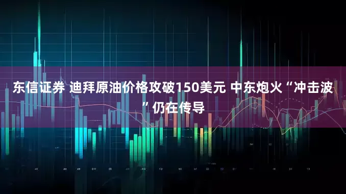 东信证券 迪拜原油价格攻破150美元 中东炮火“冲击波”仍在传导